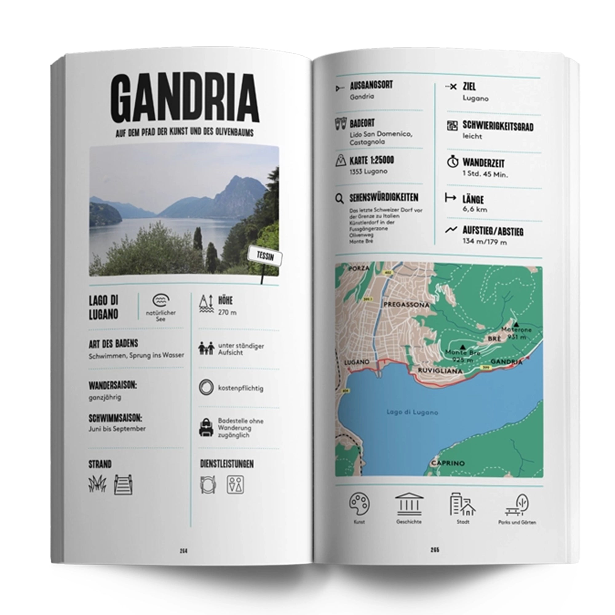 Buch Badewandern Schweiz