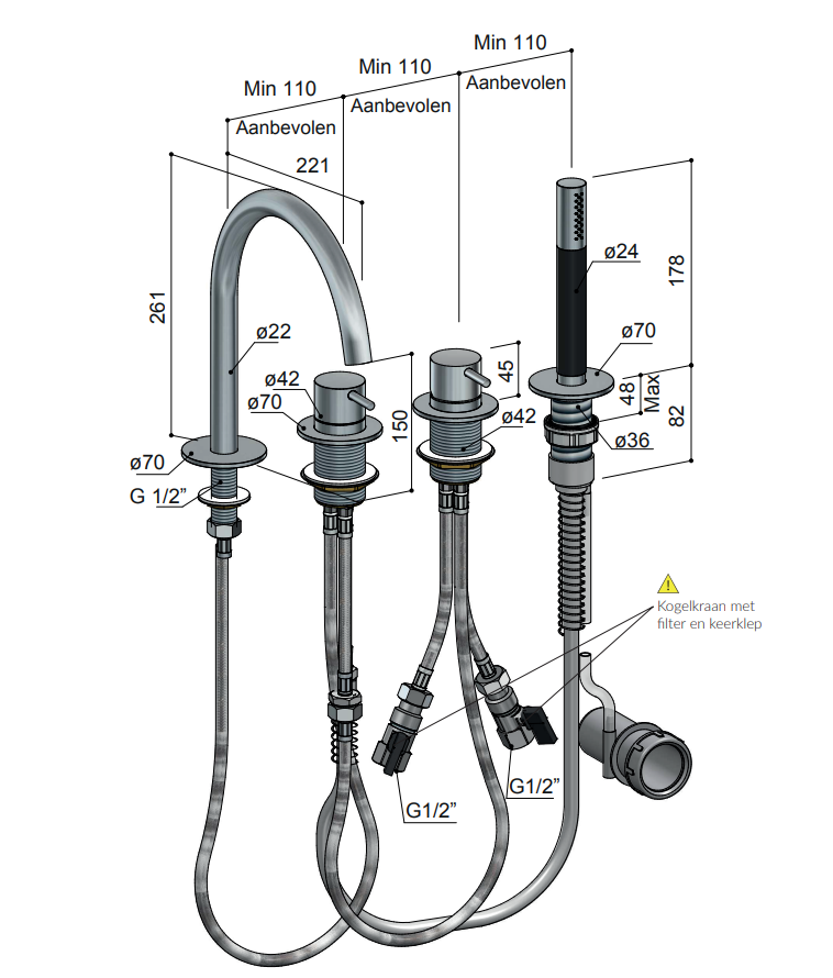 Hotbath Cobber badrandcombinatie met uitloop CB073 verouderd ijzer