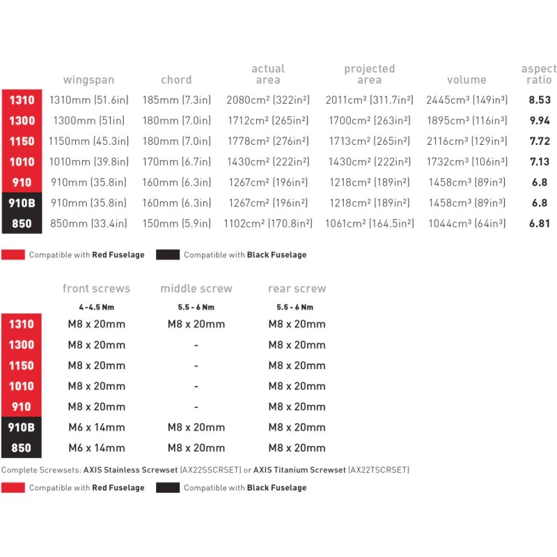Foil Complet Axis PNG 1150MM - The Corner Shop - The Corner Shop