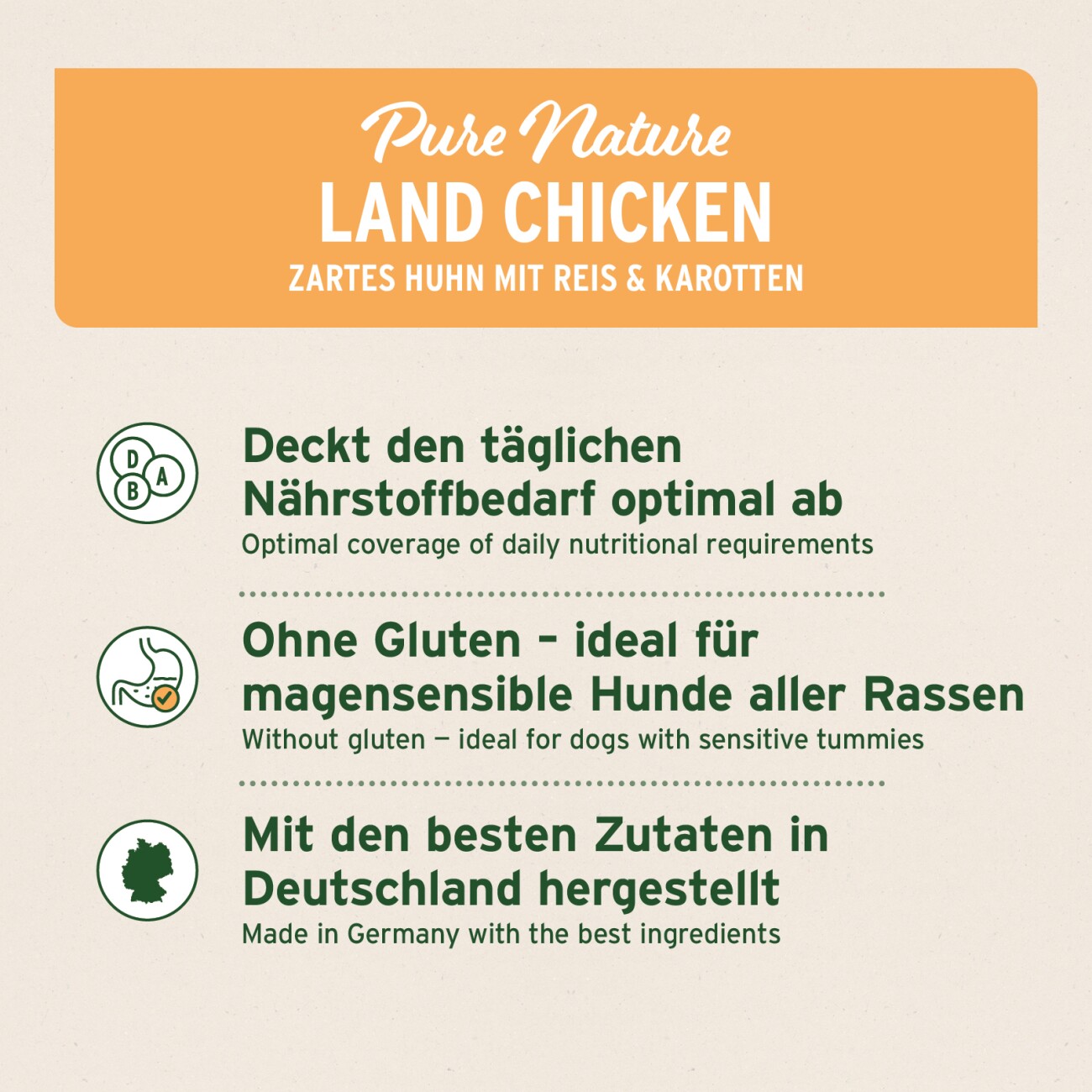 AniForte Trockenfutter LandChicken - Zartes Huhn mit Reis 2 kg