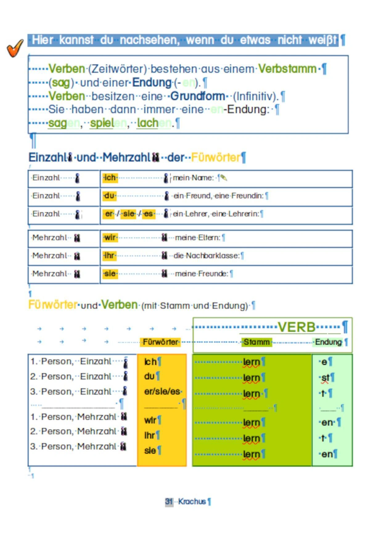 Krachus, der freche Papagei