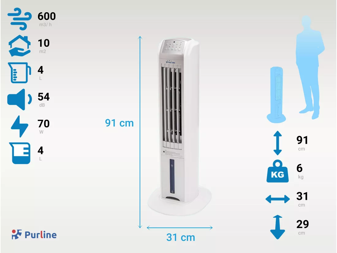 Rafraichisseur d'air par évaporation 70W avec ioniseur et 3 vitesses