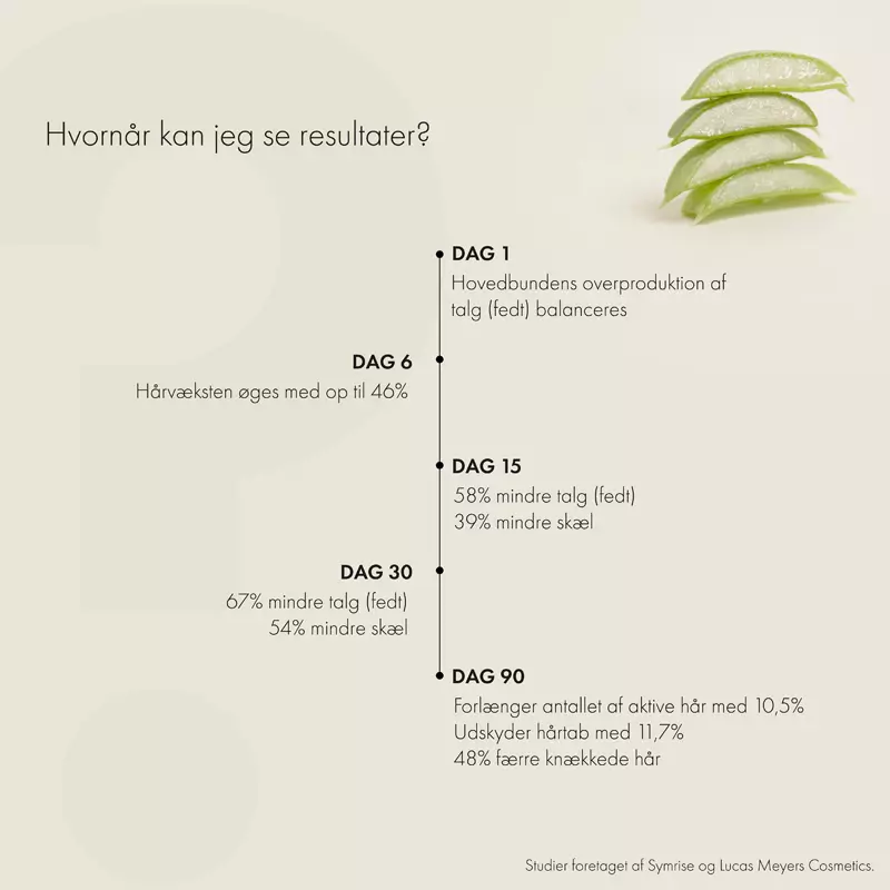 Naturligolie Økologisk Hårserum Boost 100 ml