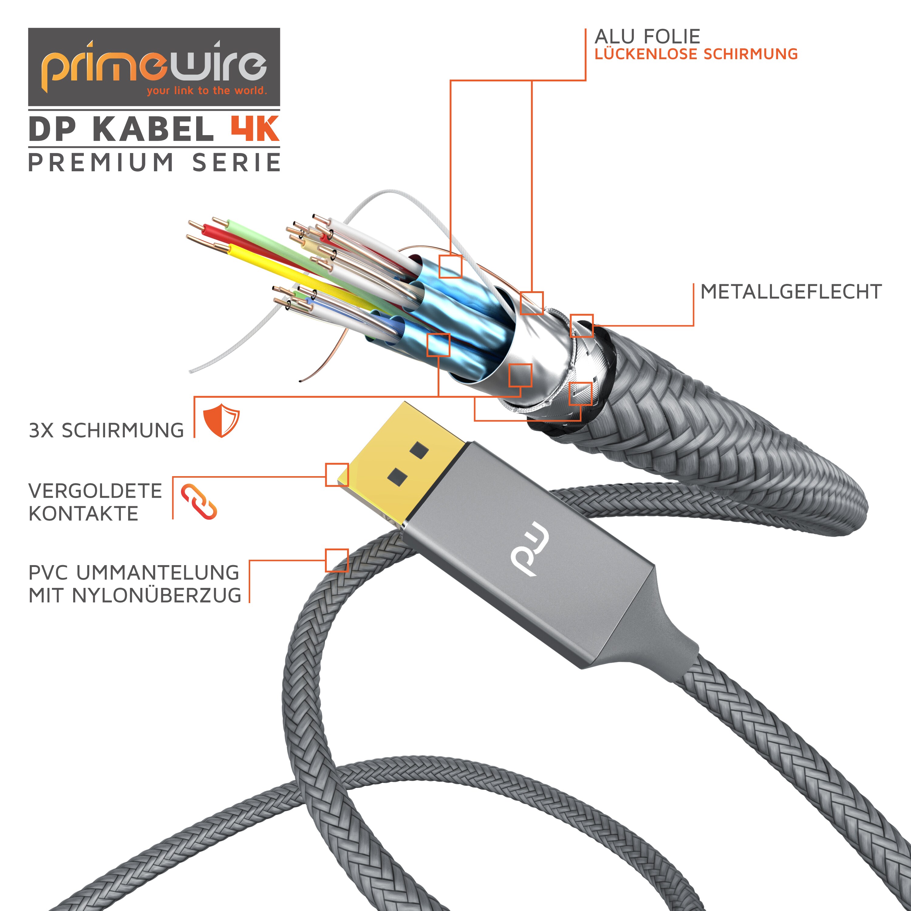 Primewire Premium DisplayPort auf DisplayPort Kabel mit Nylonummantelung 4K 3840 x 2160 @ 60 Hz - 3m