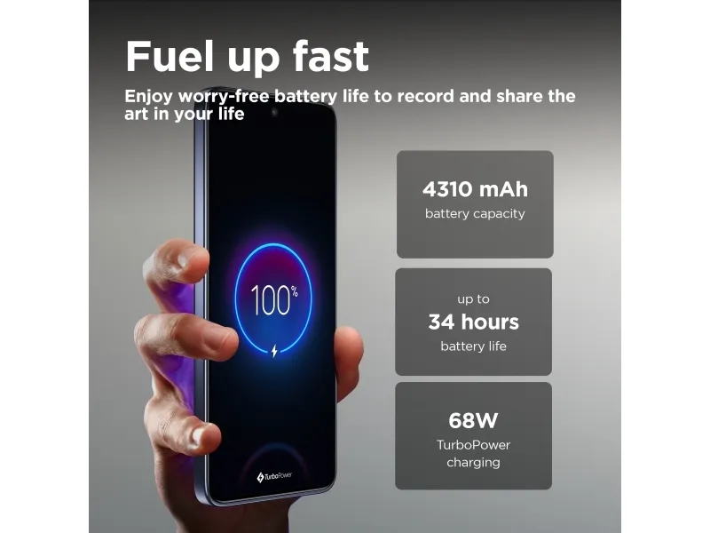 Motorola Edge 50 Neo - 5G smartphone - dual-SIM - RAM 12 GB / Intern hukommelse 512 GB - pOLED display - 6.4