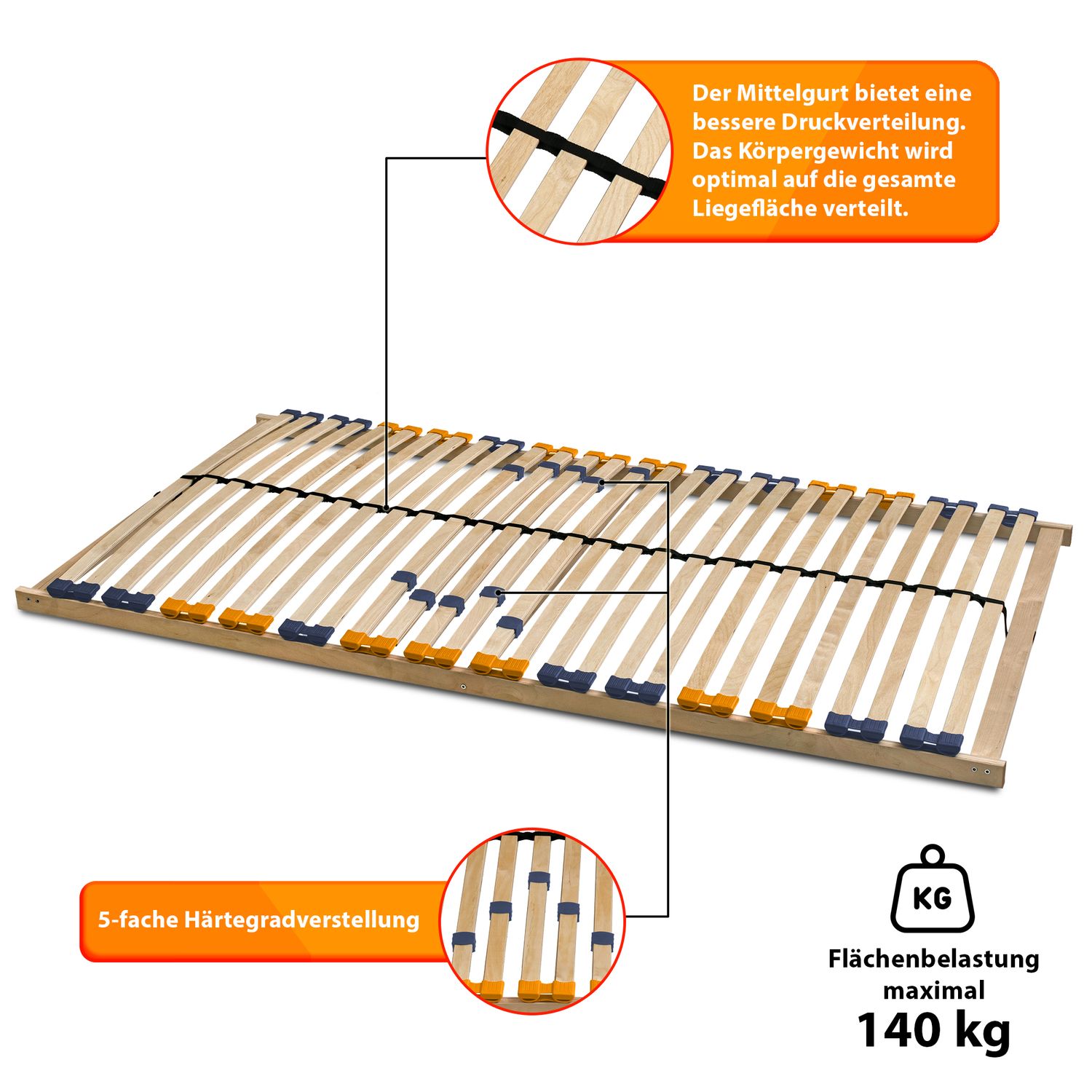 Coemo 2er Set Lattenrost 100x200cm MULTIRA 7-Zonen starr 28 Leisten Härtegrad verstellbar