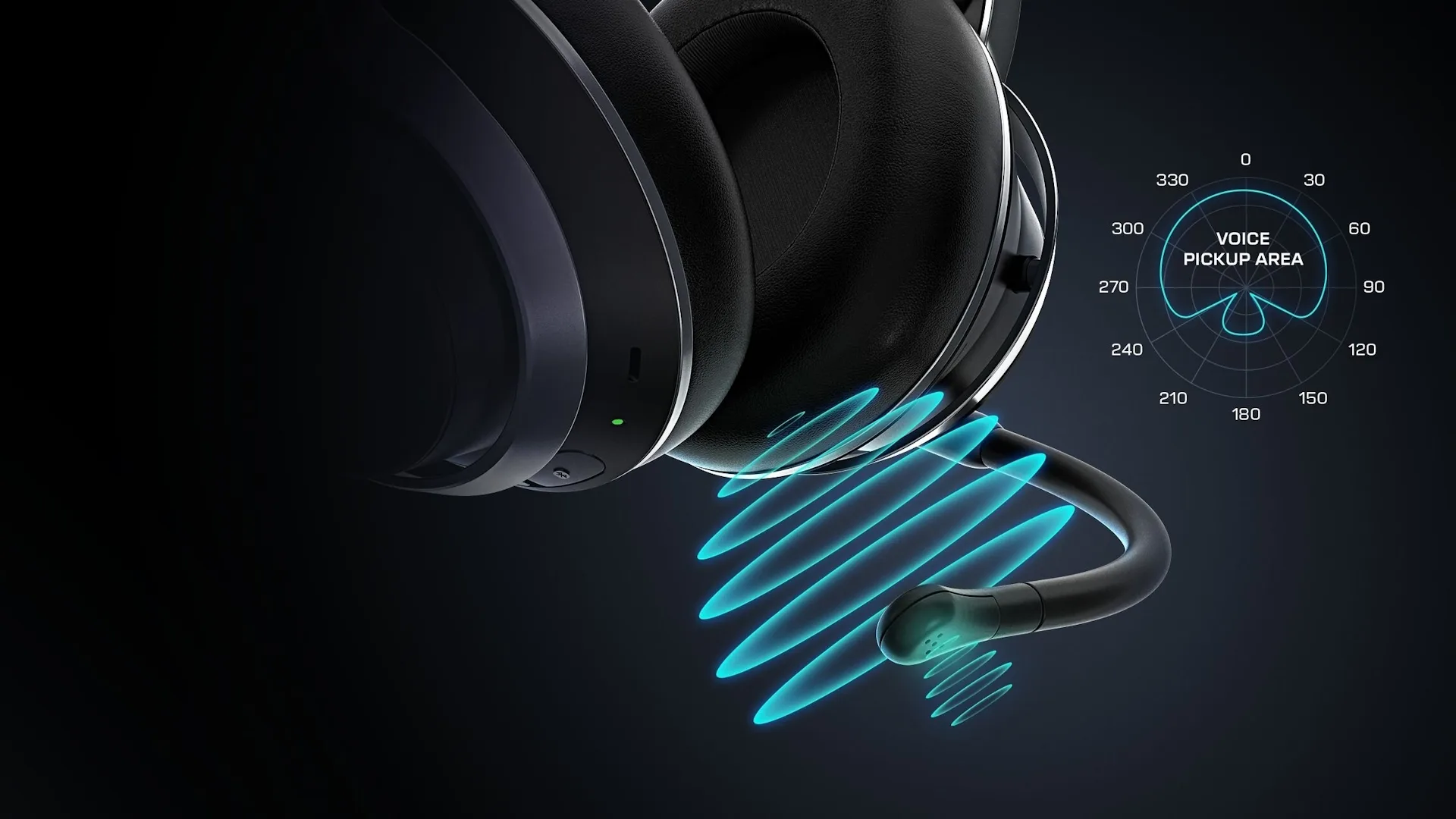 Turtle Beach Stealth Pro (Xbox) Casques gaming