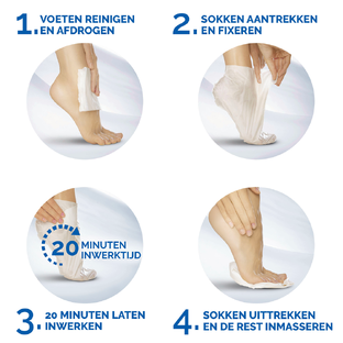 Scholl Expert Care Voedend Voetenmasker 1ST