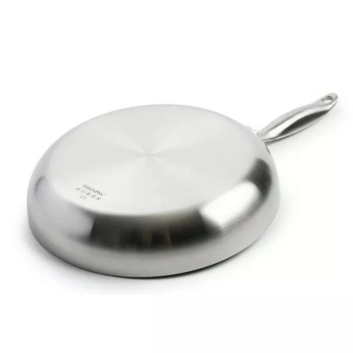 GreenPan Geneva Koekenpannenset 20 en 28 cm RVS