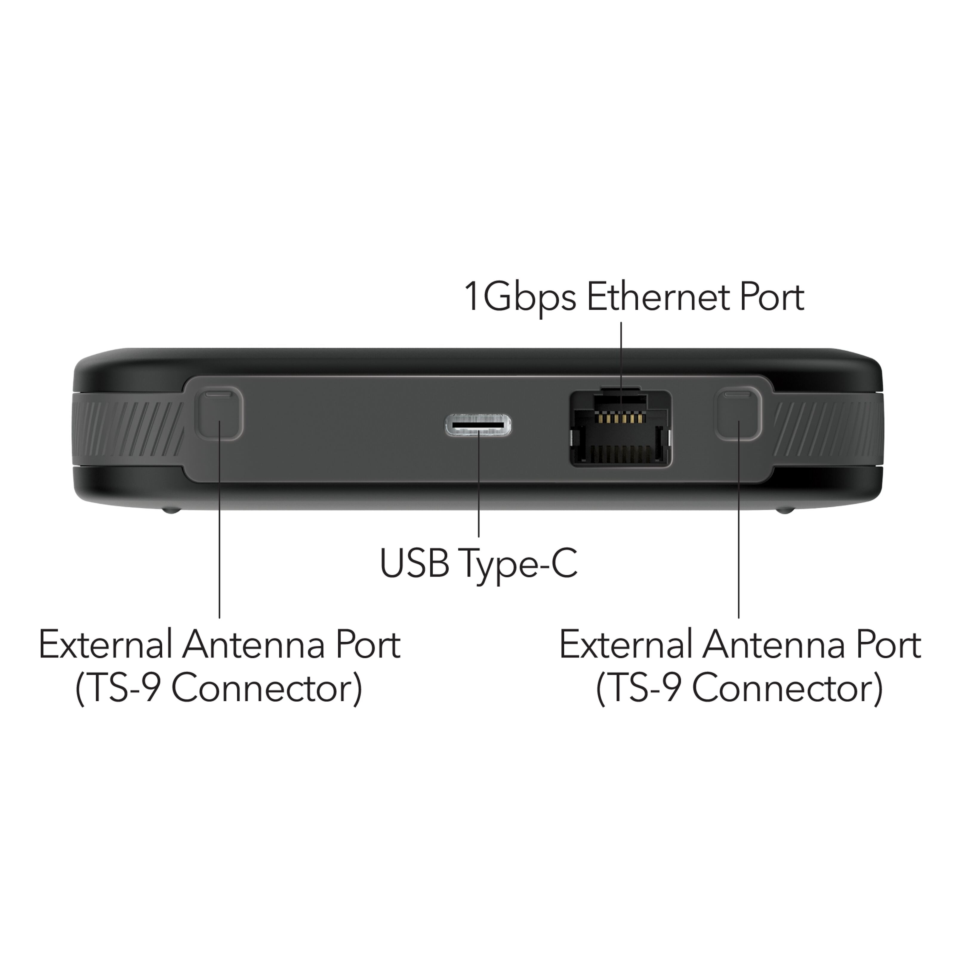 Netgear Nighthawk M6 Portabel 5G-ruter med modem AX3600