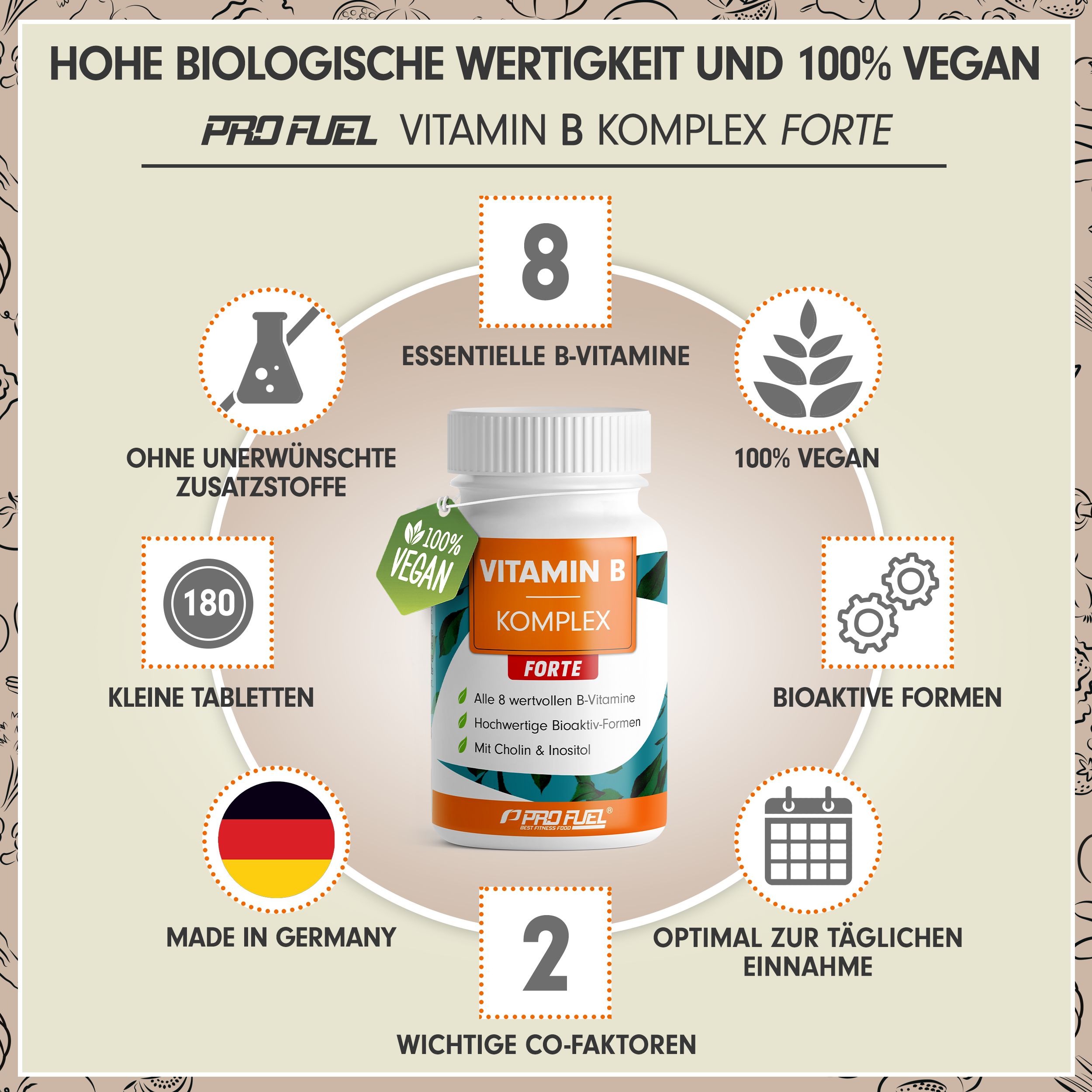 ProFuel - VITAMIN B Komplex FORTE