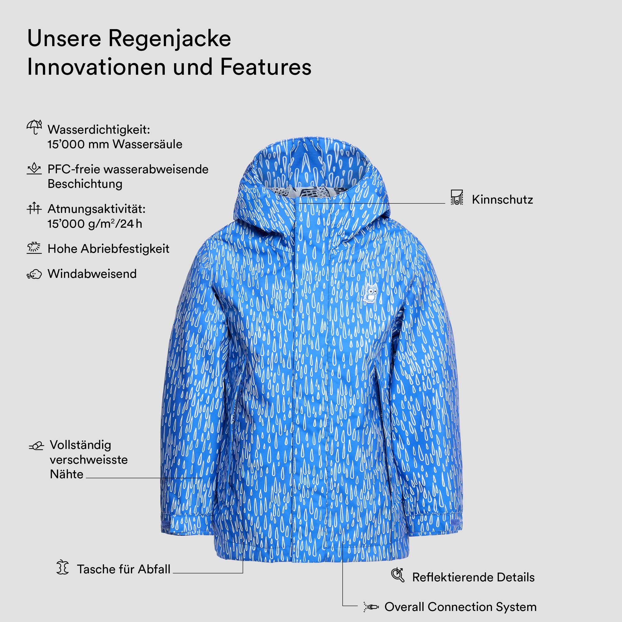 Chip Regenjacke 