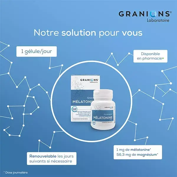 Granions Melatonina 60 cápsulas