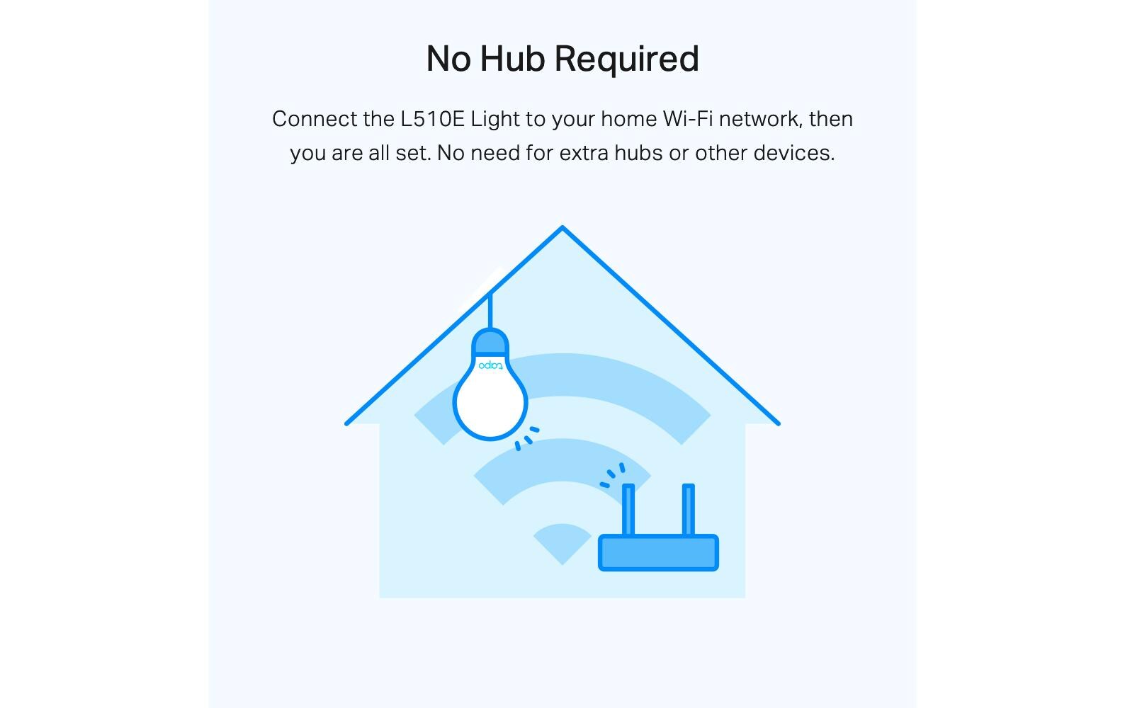 Leuchtmittel Tapo L510E 1 StückSmarte WLAN-Glühbirne, dimmbarTapo L510E