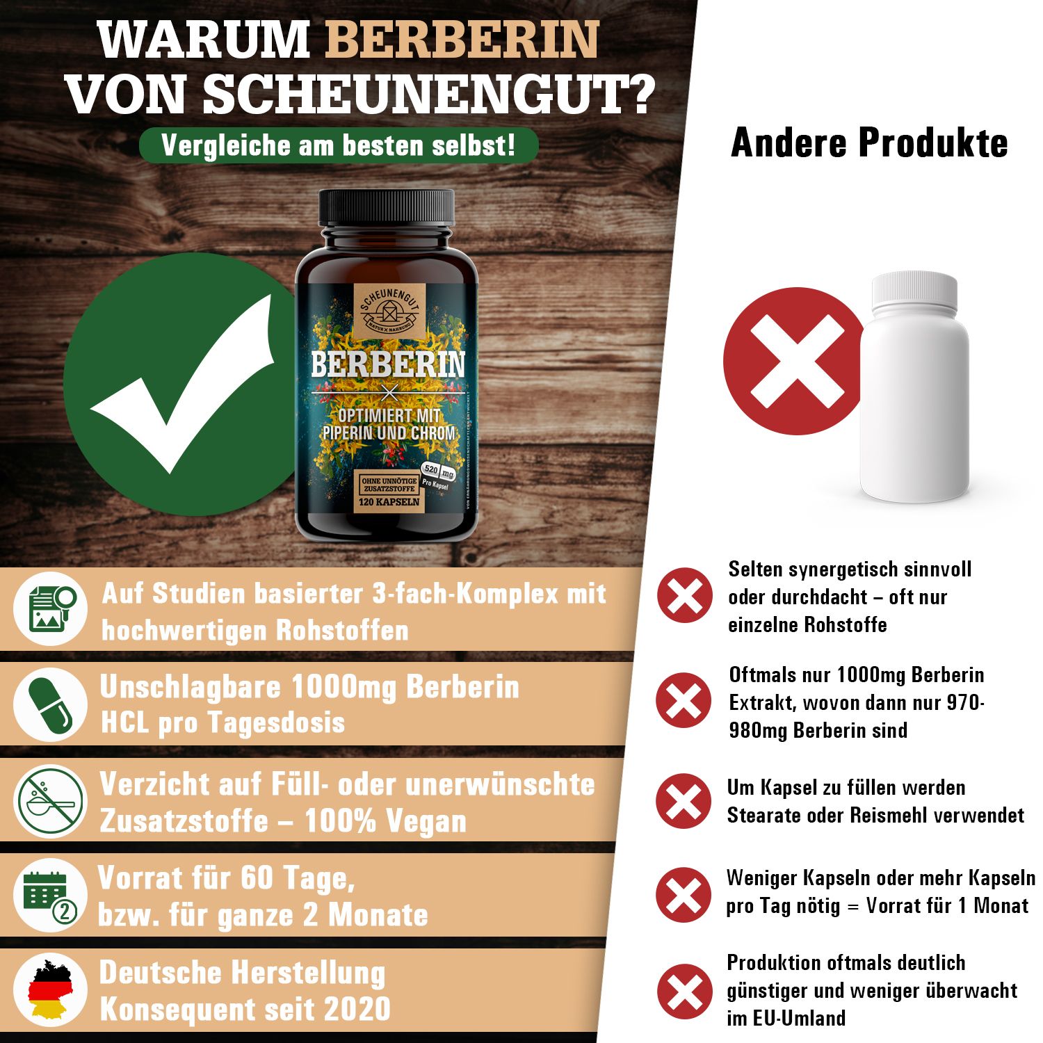 Scheunengut® Berberin | Berberis aristata Extrakt 20:1 optimiert mit Piperin & Chrom