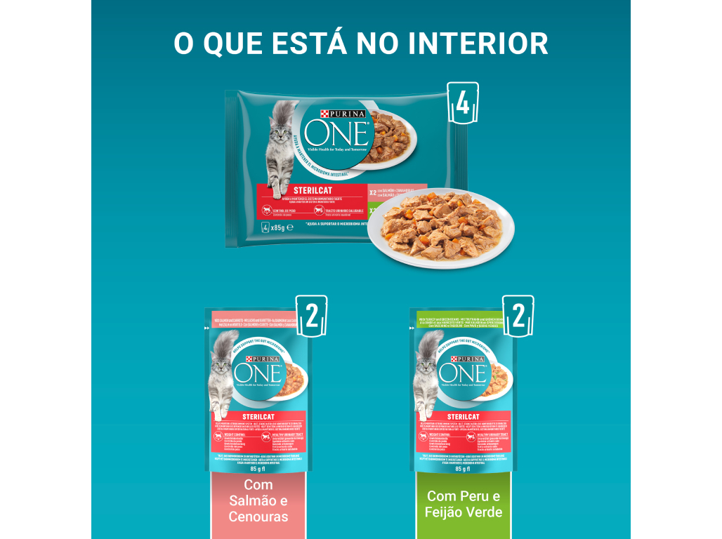 COMIDA HÚMIDA PARA GATO PURINA ONE ESTERILIZADO 4X85G