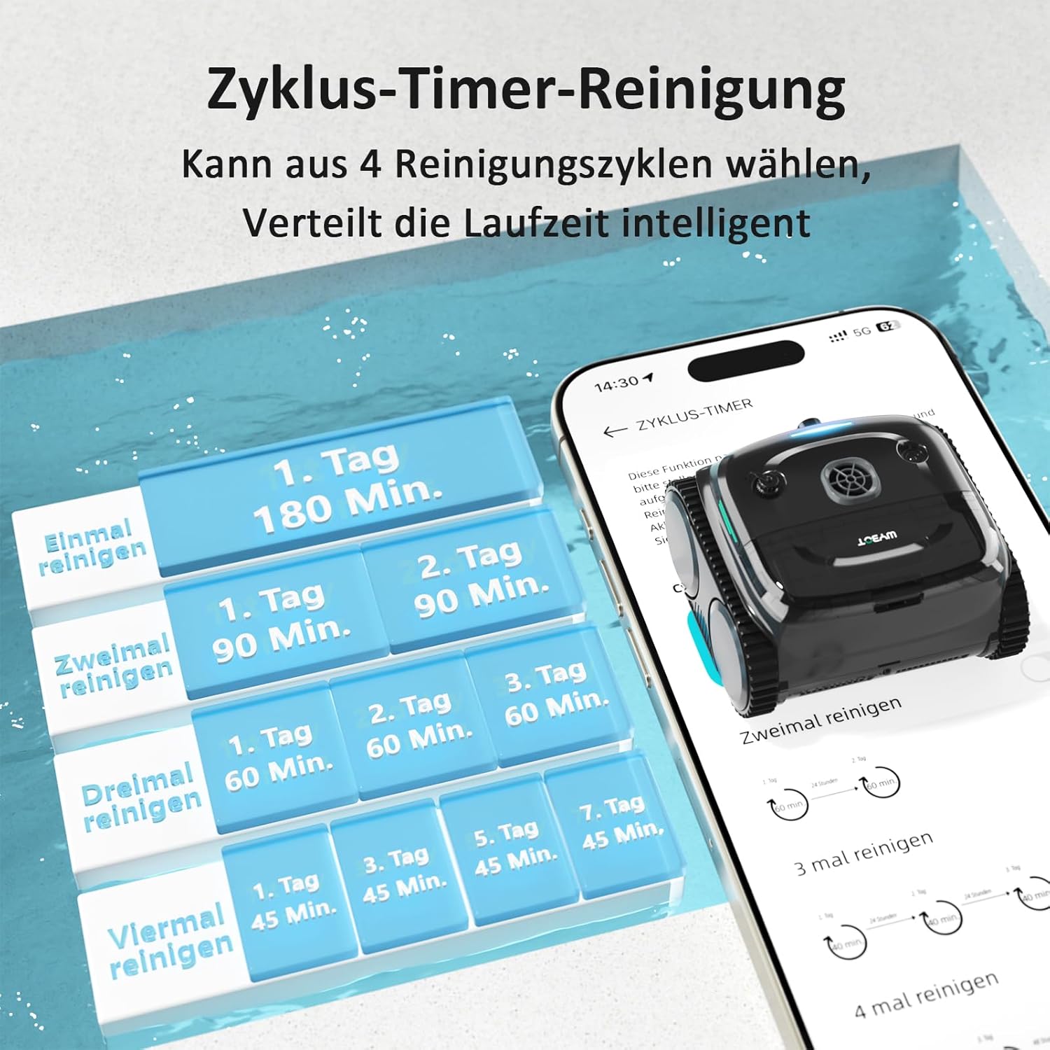 WYBOT C2 Vision AI Kamera Kabelloser poolroboter mit Akku, poolroboter Boden und Wand, Zweischicht-Filterung, leistungsstarke Absaugung, für Eingelassene Pools bis zu 180㎡(Schwarz Grün)