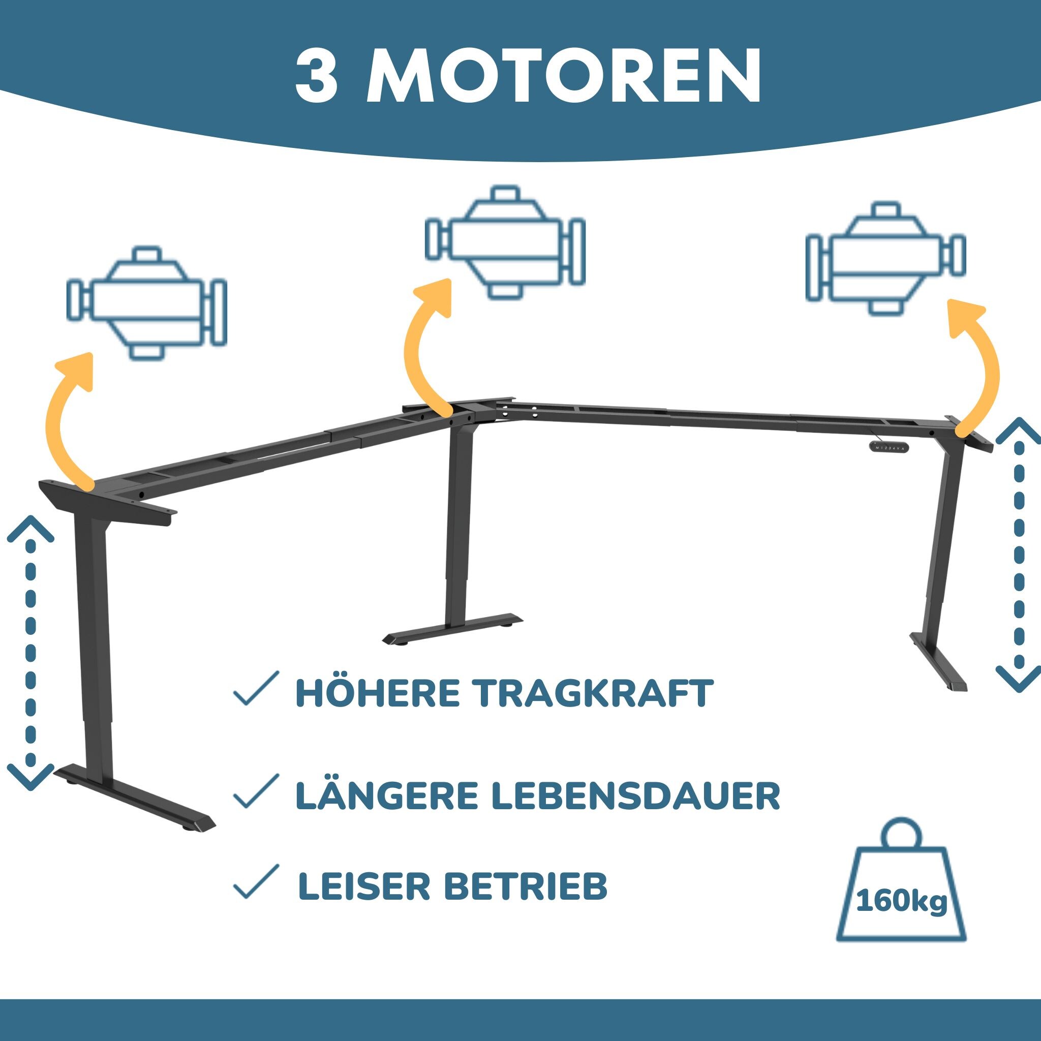 Albatros LIFT L7W Gestell für Eckschreibtisch Höhenverstellbar Elektrisch weiß - Winkelschreibtisch Memoryfunktion, Kindersicherung-Schreibtischgestell Höhenverstellbar Elektrisch, Stufenlos