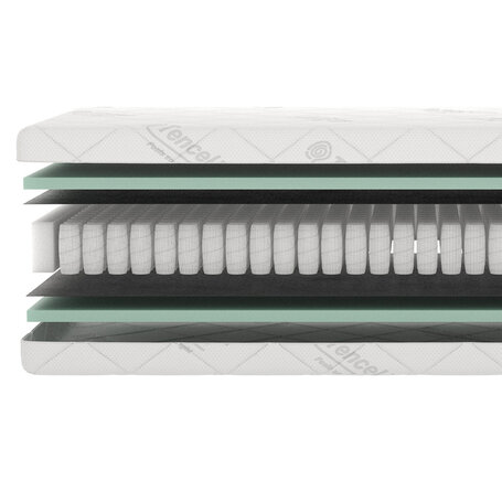 Matras Dreamline - Pocketvering & HR55 Koudschuim