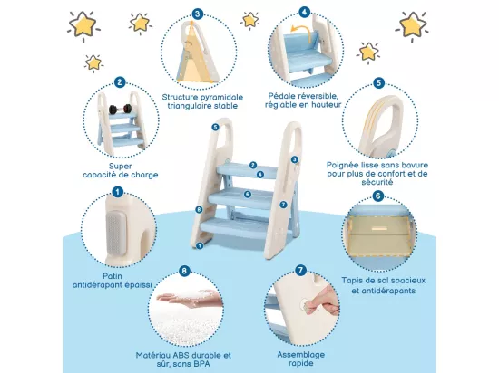 Marchepied Pliable pour Enfant Bébé avec 3 Marches Antidérapant, Rehausseur Stable, Hauteur Réglable, Multifonction avec Poignées Sécurité pr Salle de bain, Bleu et beige