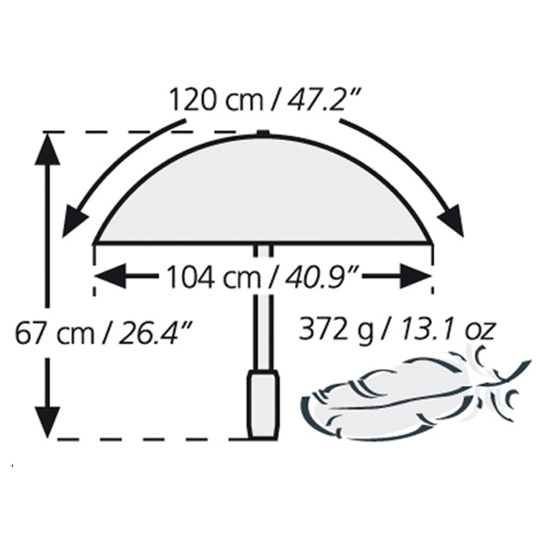 EuroSchirm - Birdiepal Outdoor - Parapluie
