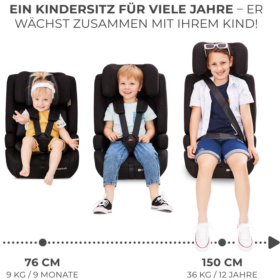 Kinderkraft Autokindersitz Safety Fix 2 i-Size 76 bis 150 cm 8 kg grau