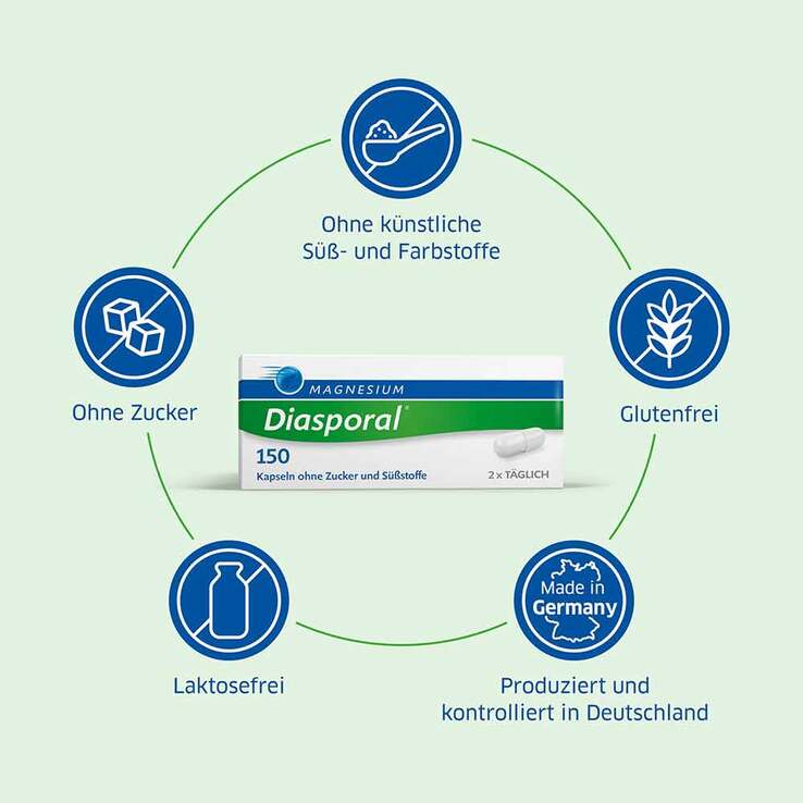 MAGNESIUM Diasporal® 150 Kapseln, 50 St