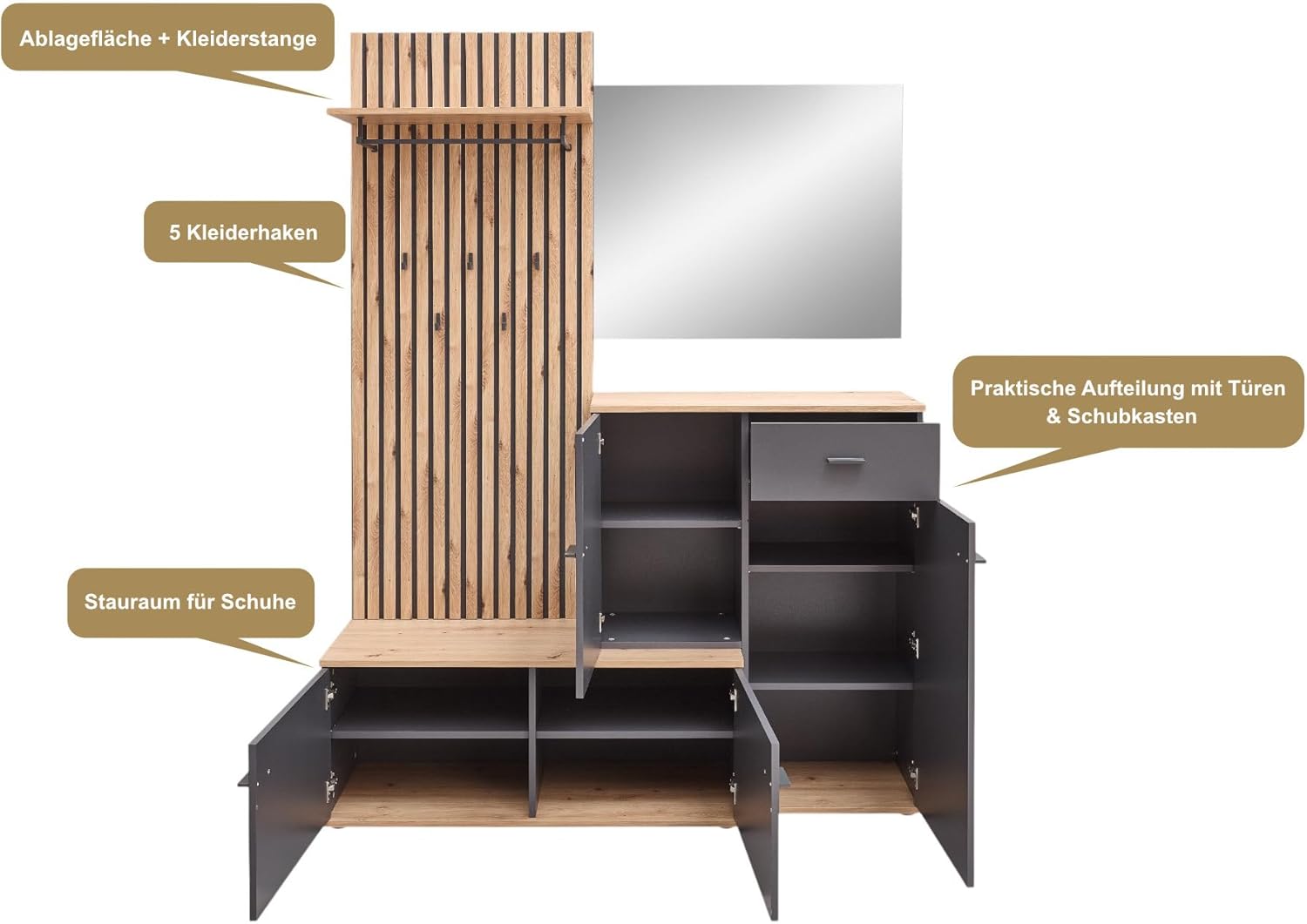 moebel-dich-auf Garderoben-Set Como Flurgarderobe Wandgarderobe Paneel + Schuhschrank + Spiegel (anthrazit/Artisan Eiche Nb., Garderobe)
