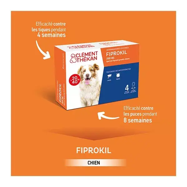 Clement Thekan Fiprokil Tratamento contra pulgas e carrapatos para cães de 2 a 10 kg (4 pipetas)
