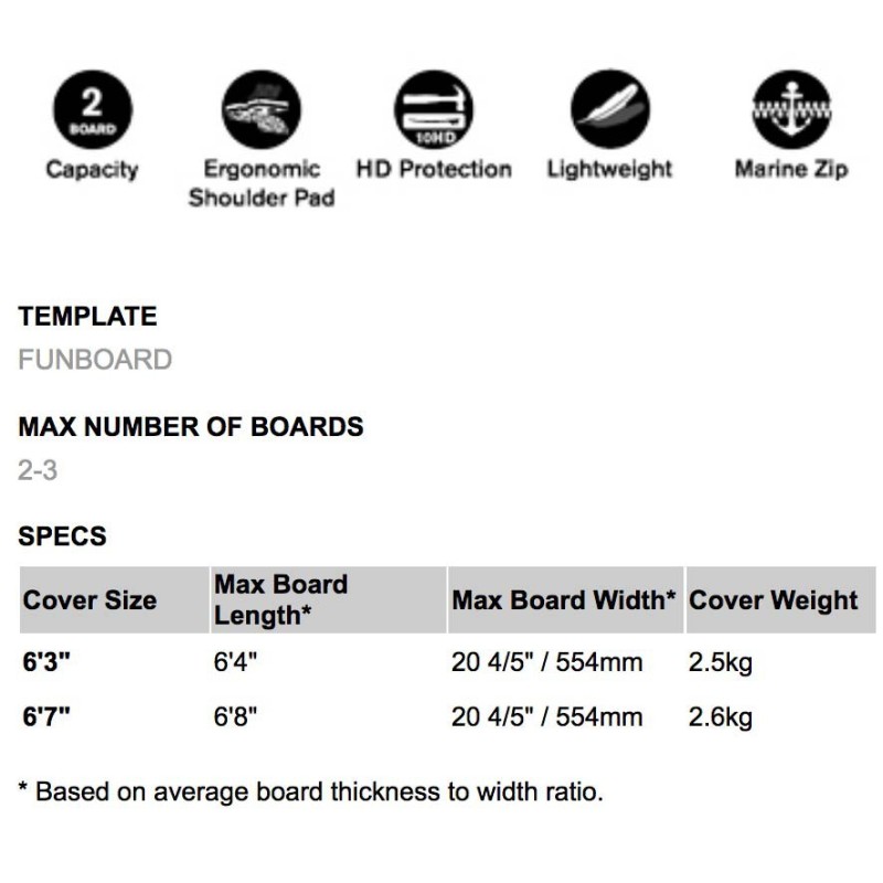 Housse de Surf FCS Travel 2 Fun Board Black Grey - The Corner Shop