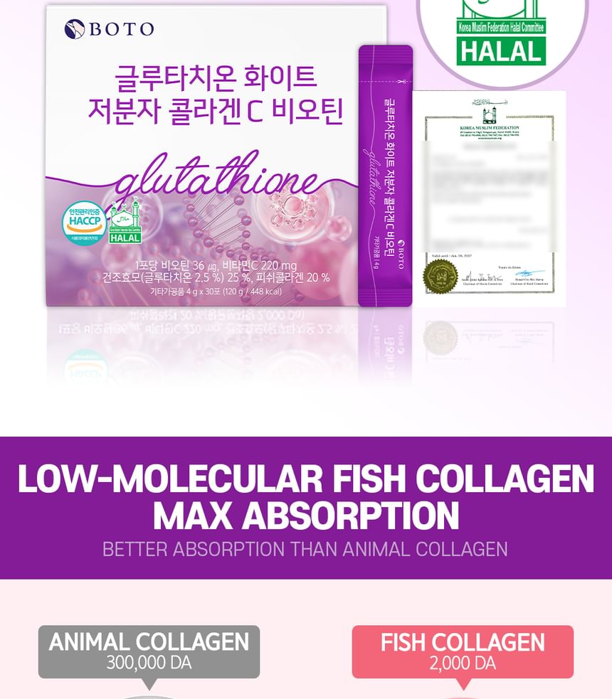 BOTO - Glutathion Wit Klein Molecuul Collageen C Biotine