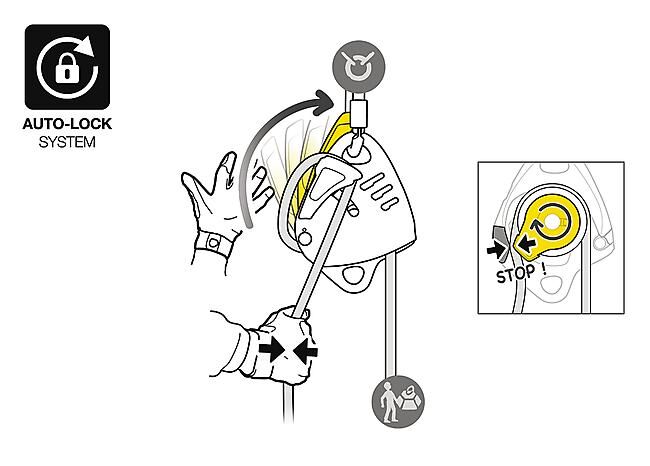 PETZL - DESCENDEUR MAESTRO L