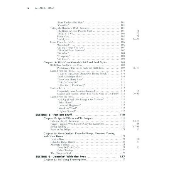 Hal Leonard All About Bass