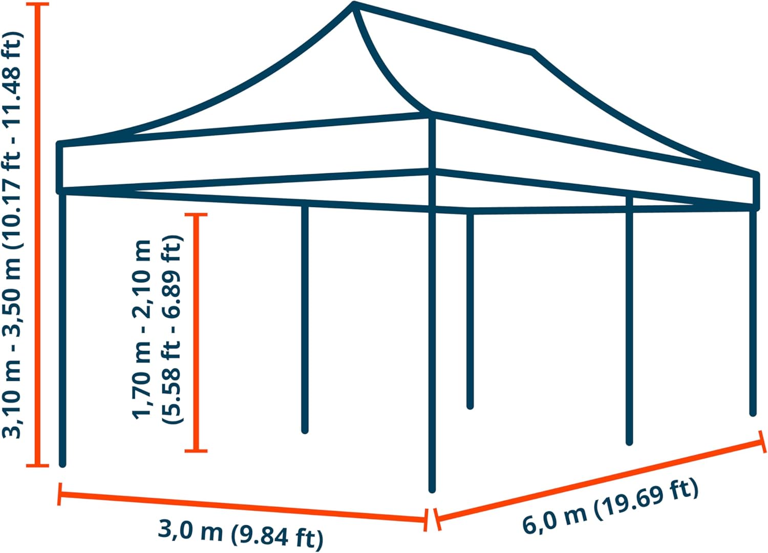 TOOLPORT Faltzelt Professional 3x6 m - mit 4 Seitenteilen (Panoramafenster) Faltpavillon ALU Pavillon Partyzelt schwarz