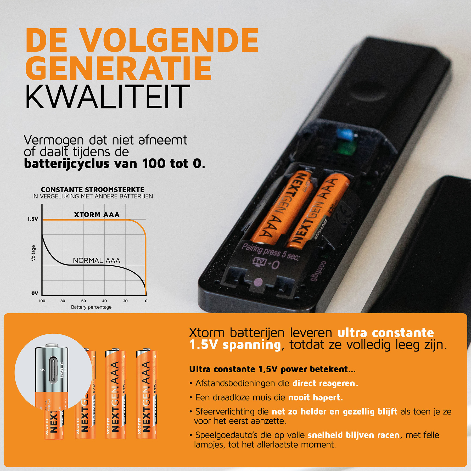 Xtorm NextGen USB-C Rechargeable AAA Batterijen - Set van 4
