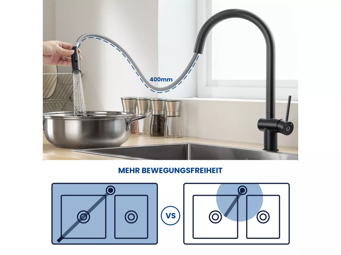 Cecipa max Evier 1 Bac avec Egouttoir Evier à encastrer Quartz et résine Noir 65x45cm + Mitigeur avec Douchette Extractible avec 2 Types de Jet Noir