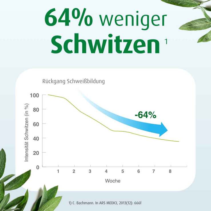 Sweatosan® überzogene Tabletten, 50 St