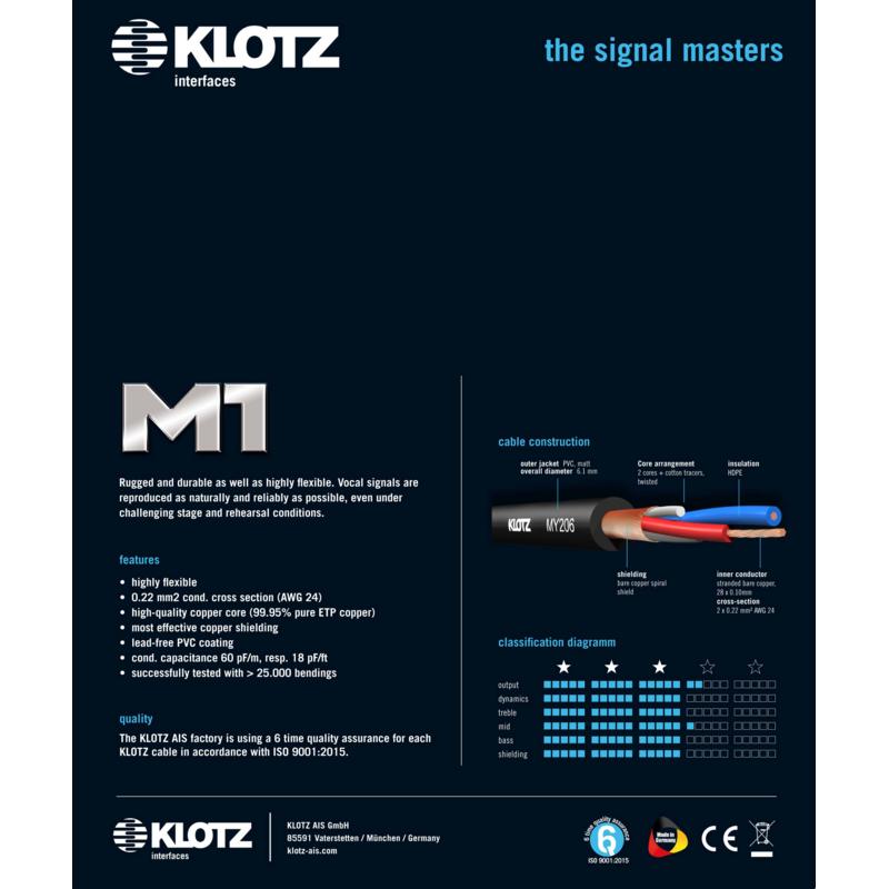 Klotz M1 K GN microfoonkabel 3p XLR F/M groen 5 meter