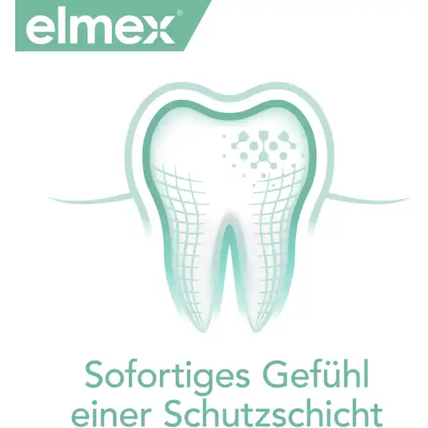 Sensitive Professional Zahnspülung