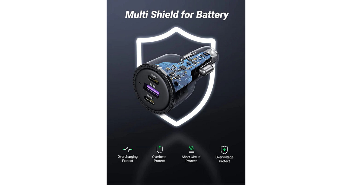 Ugreen69W USB C Autolader  (Zwart)