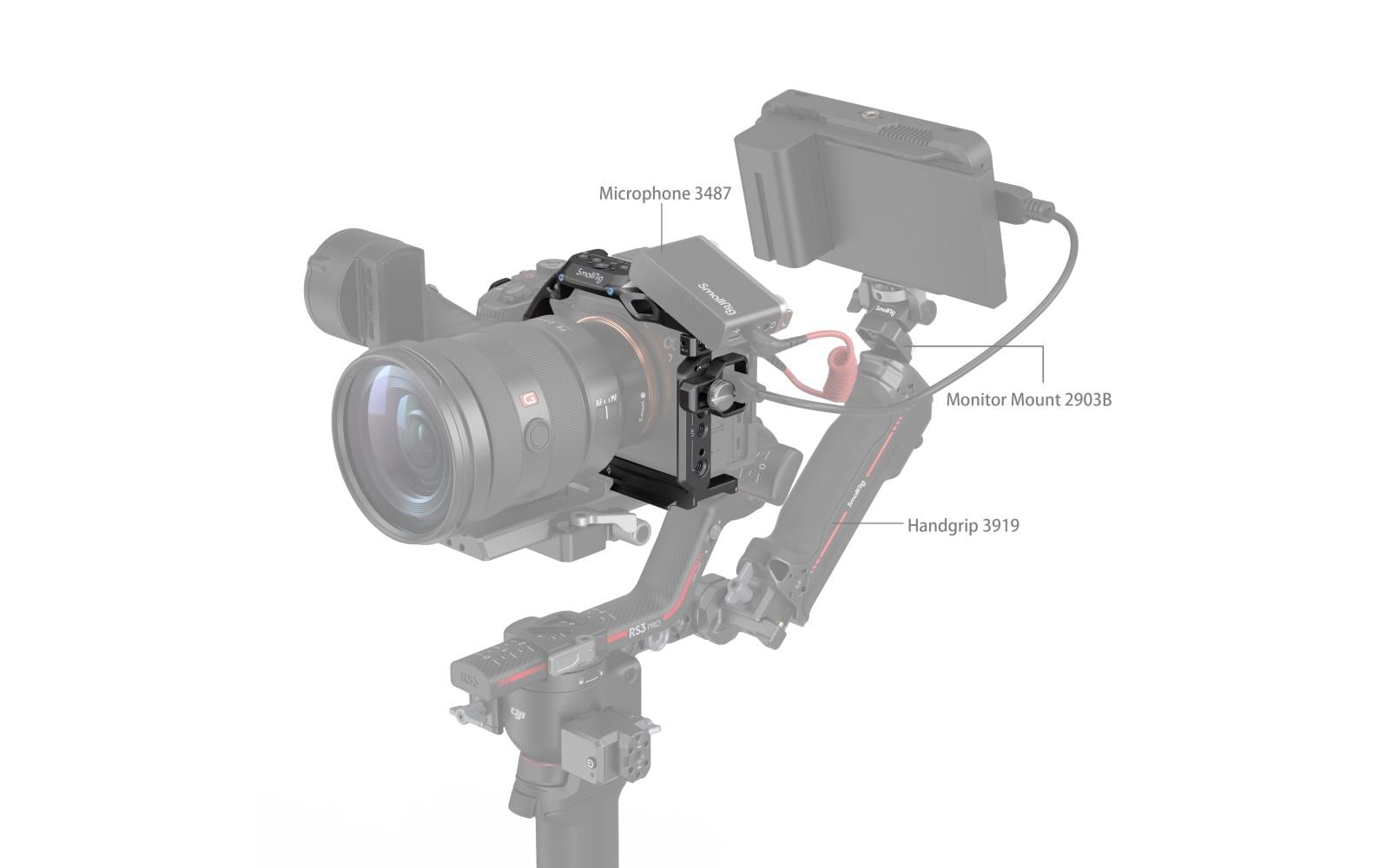 Cage Rhinoceros Kit Sony Alpha 7R V / 7 IV / 7S III<br>Kamerakäfig zum Schutz der Kamera und zur Befestigung von Zubehör