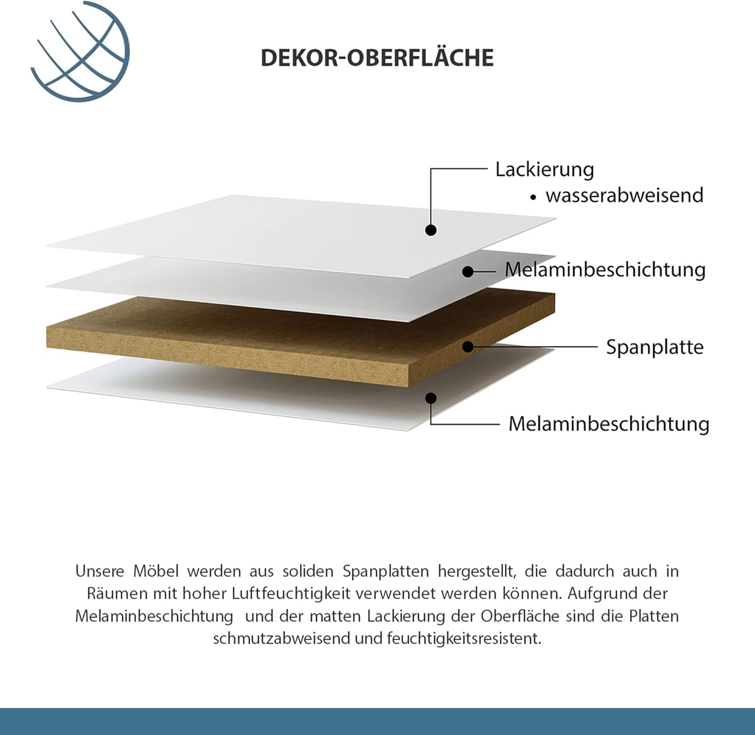 Planetmöbel Flur Möbel Garderobe Hängeschrank 1x 100 cm Weiß, Kompaktgarderobe mit Klappe als Stauraum, Wandgarderobe hängend oder stehend, 37,8T x 100B x 32,5H cm