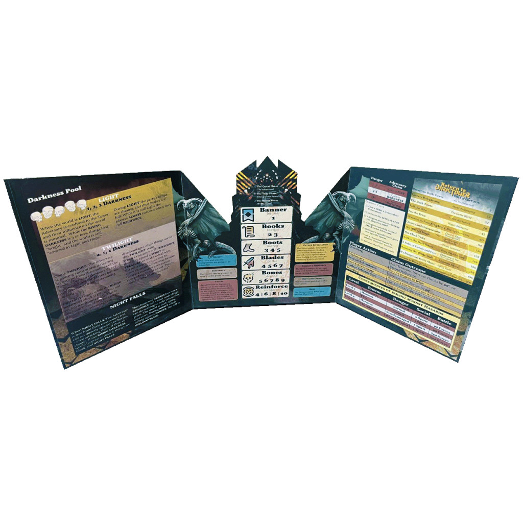 Return to Dark Tower RPG - Adversary Screen