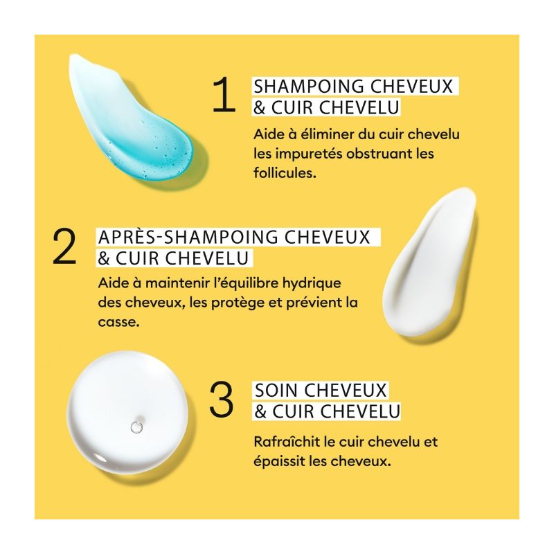 kit de soins System 1 Nioxin 150ml