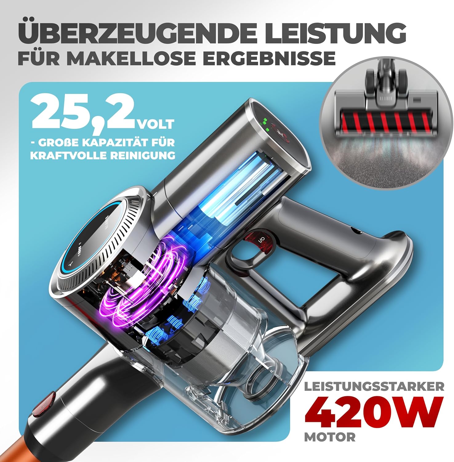 KLAMER Akku Staubsauger, 2-in-1 Staubsauger kabellos & Handstaubsauger, Akkulaufzeit bis 45 min, Akkustaubsauger mit HEPA Filter für Teppich, Auto & Hartböden