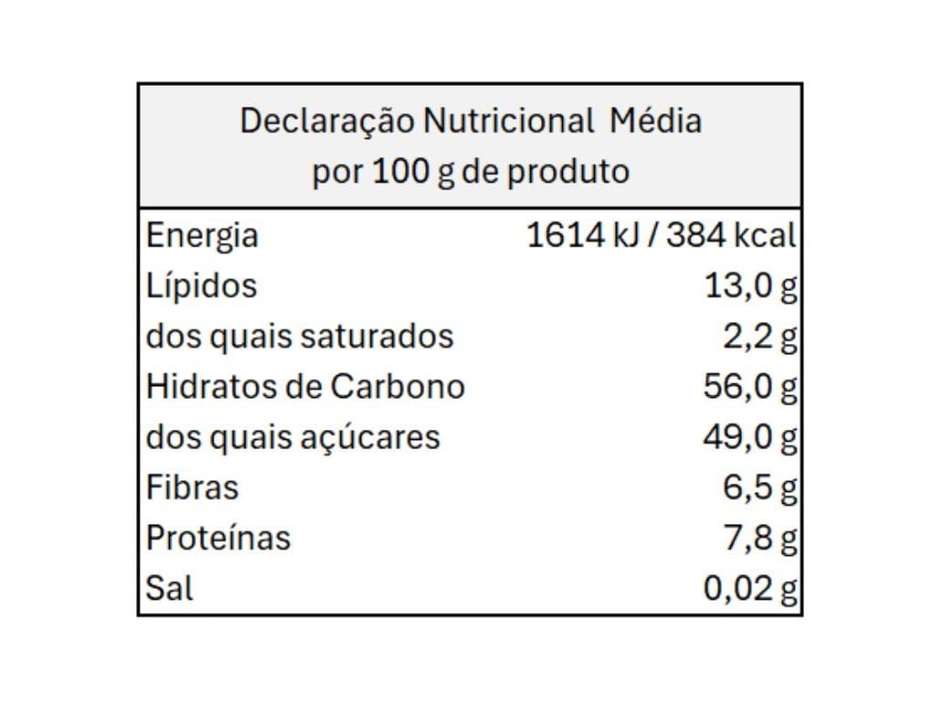 BOLA ENERGÉTICA LA FINESTRA FRAMBOESA BIO 25 G