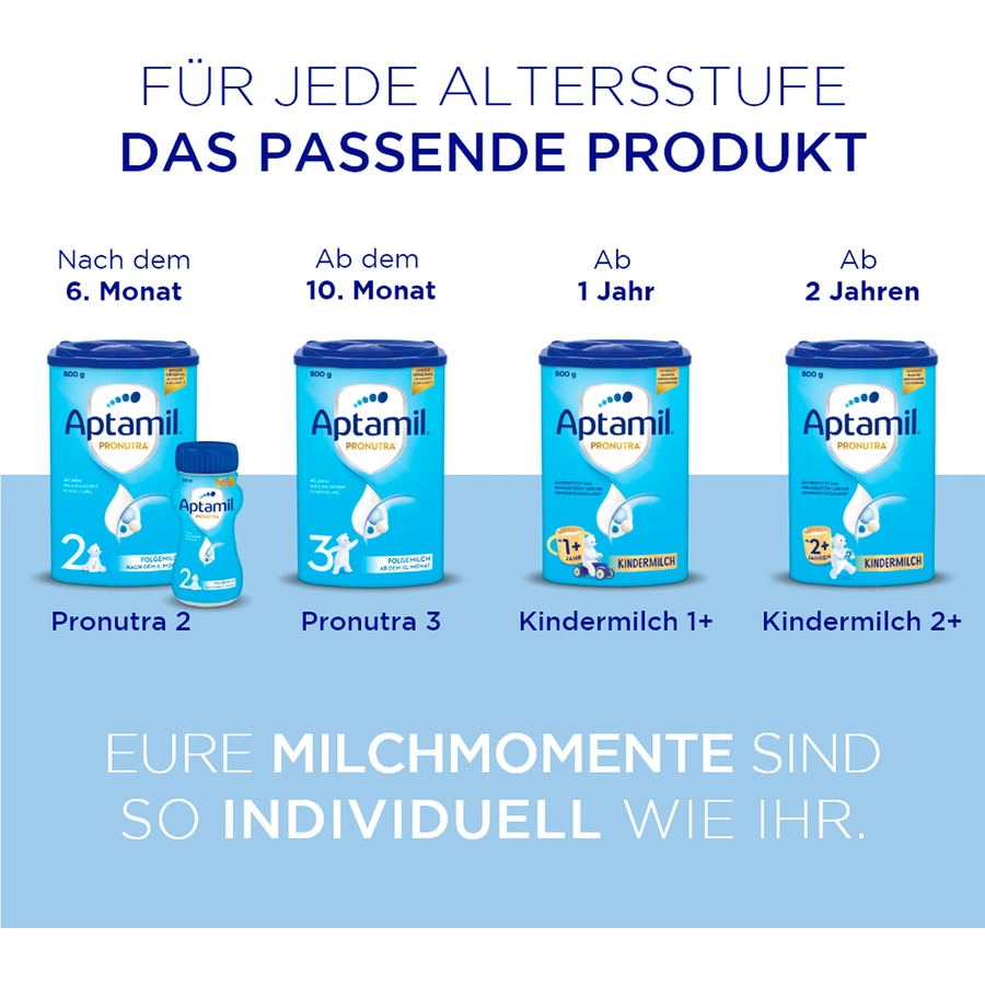Aptamil Anfangsmilch Pronutra Advance Pre 6 x (4 x 200 ml) trinkfertig ab der Geburt