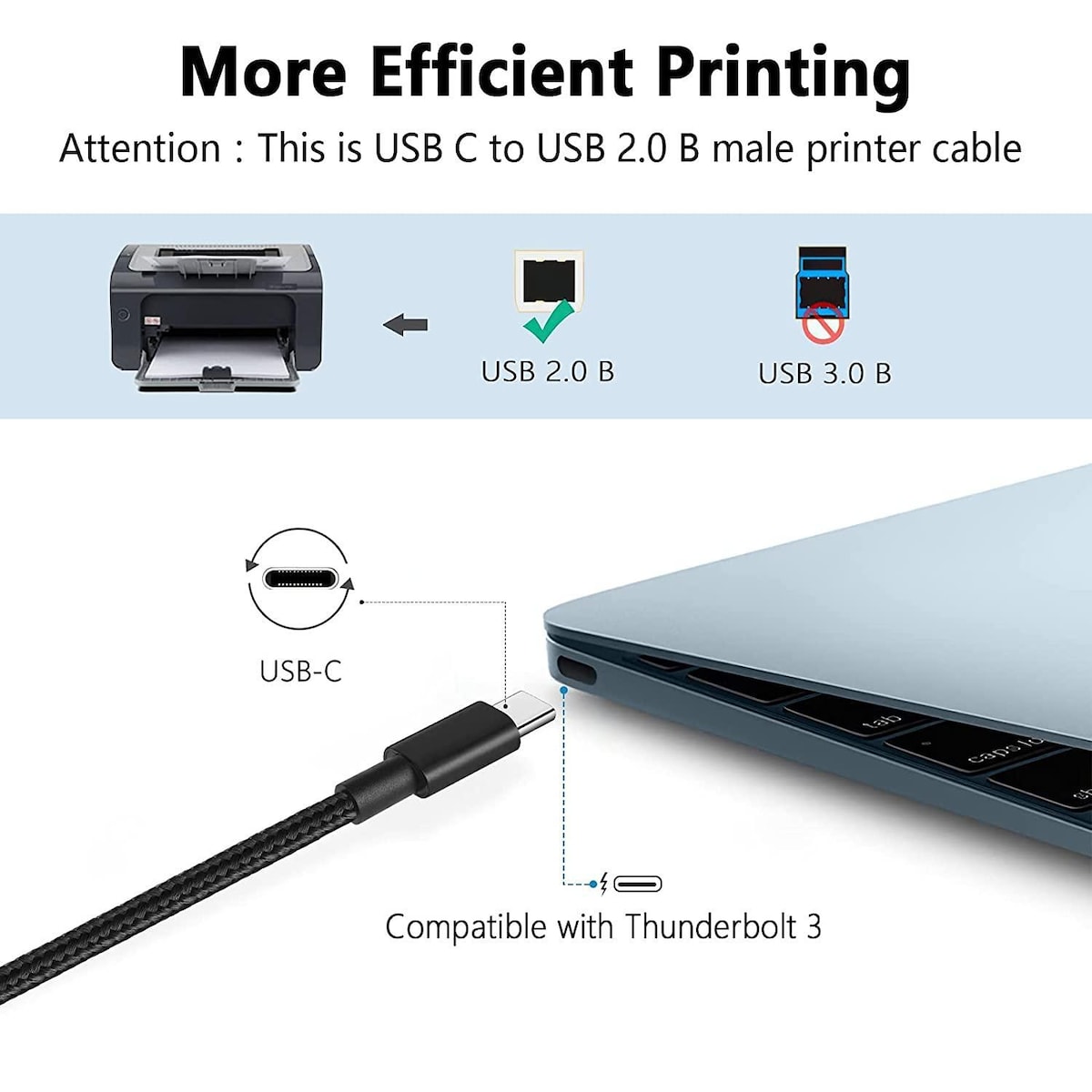 NÖRDIC USB-C 2.0 til USB 2.0 B datakabel 2m USB-skriverkabel