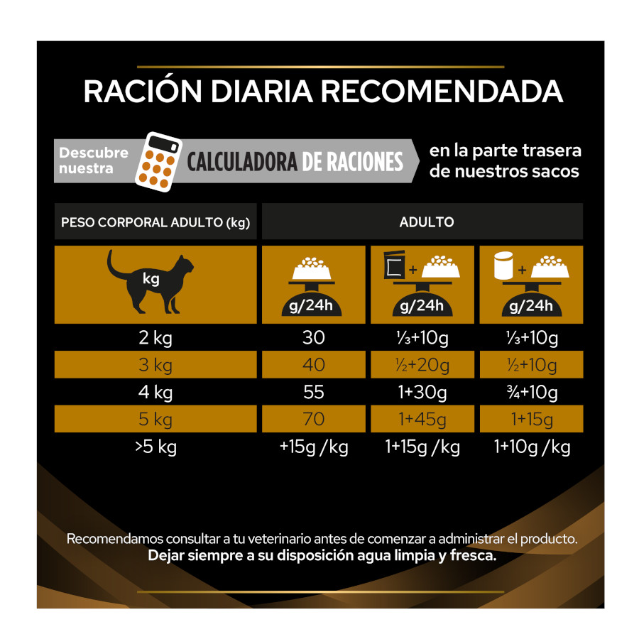 Ração Pro Plan Veterinary Diets Renal Advanced Care para gatos