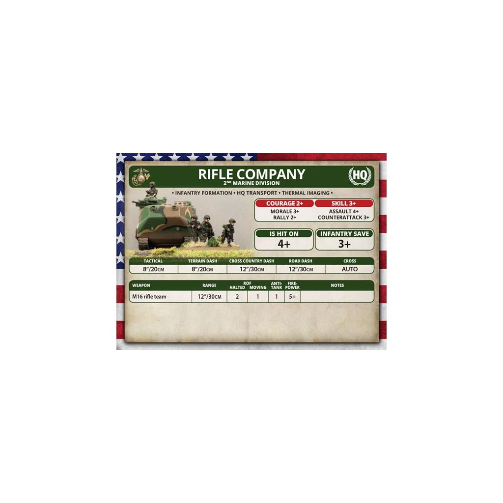 Team Yankee - Rifle Platoon